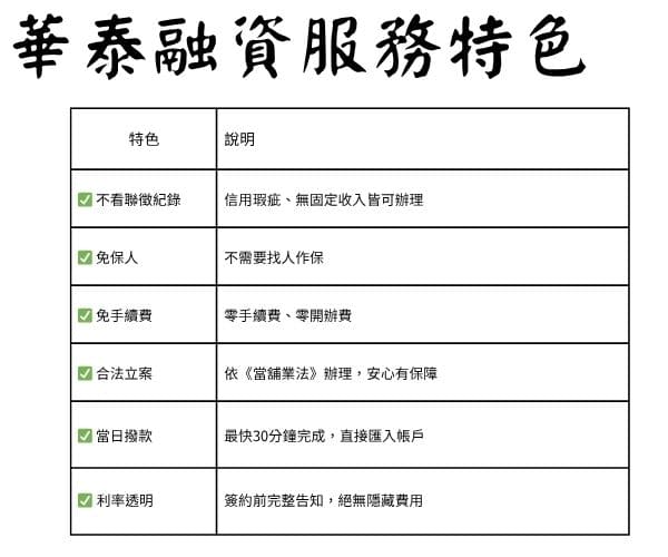 華泰融資服務特色